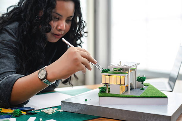 model making company india